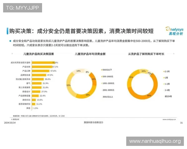 亚洲bwin游戏种类丰富多样满足不同玩家的娱乐需求与体验偏好