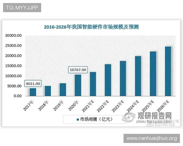 5g游戏发展现状：5g技术推动跨平台游戏生态系统的构建与创新