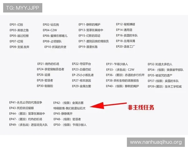 bwin必赢亚洲最新地址官方入口导航帮助玩家快速找到最稳定的登录地址 bwin必赢亚洲最新地址官方入口导航帮助玩家快速找到最稳定的登录地址