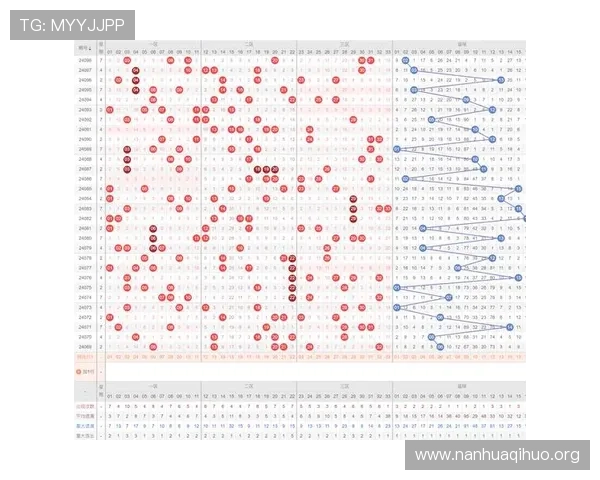 pk10开奖最新实时数据，全面解析每期开奖走势与中奖概率分析