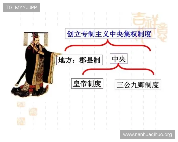 三公九卿制的历史背景、制度特点及其在中国古代政治文化中的传承价值