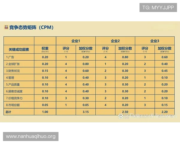 亚洲必赢是啥：亚洲必赢在国际博彩市场中的竞争优势分析