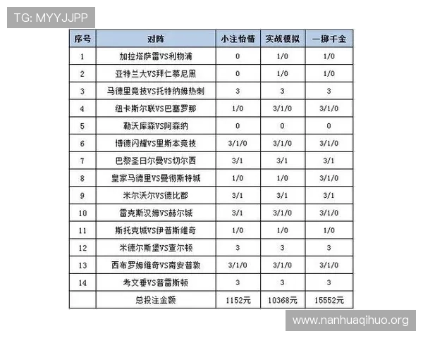 体彩快3投注技巧大全,教你如何合理规划投注策略实现盈利