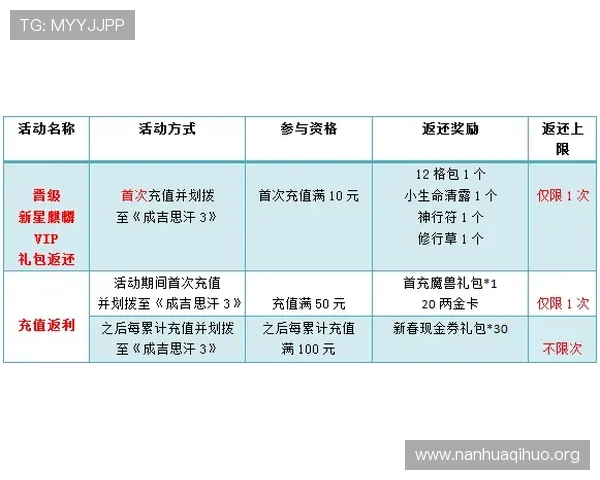凯发MG电游充值提现流程详解确保资金安全快速到账的操作指南