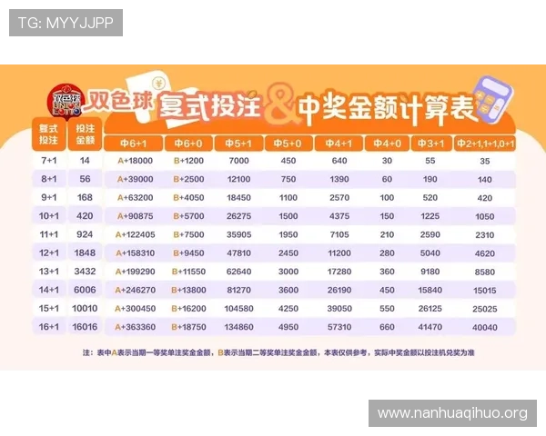 必赢体育亚洲官网提供最全面的体育赛事直播与投注指南，助你轻松赢取丰厚奖金