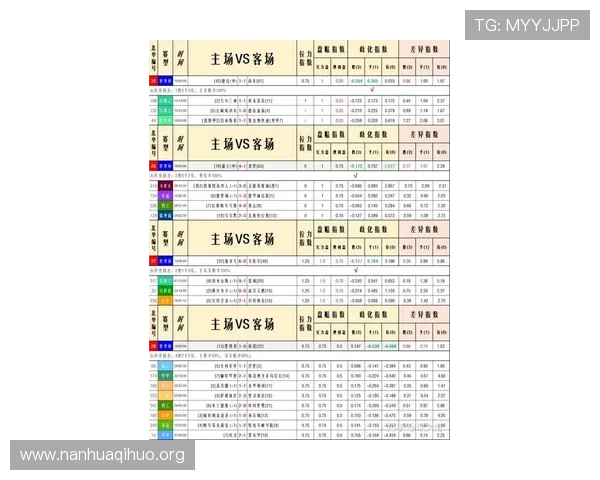 2026年世界杯苏格兰与摩洛哥赛前阵容分析及比赛可能影响因素探讨