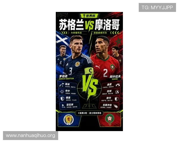2026年世界杯苏格兰对阵摩洛哥比赛的完整球员名单及详细介绍